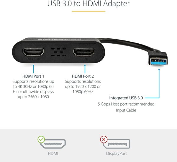 StarTech.com USB 3.0 to Dual HDMI Adapter